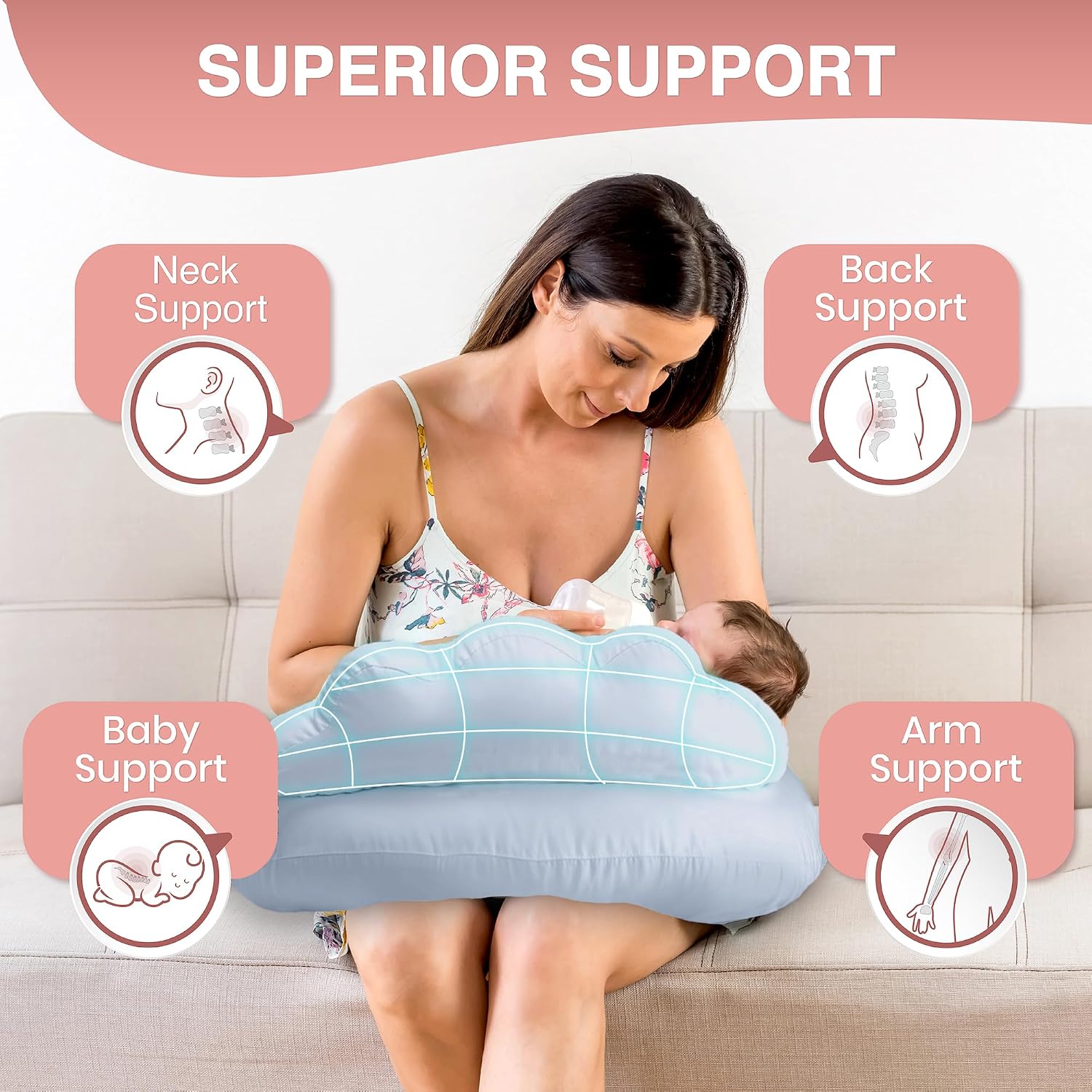 PILLANI Nursing Pillow, Breastfeeding Pillows for Enhanced Safety & Comfort for Mom & Baby, Removable Cotton Cover, Adjustable Waist…
