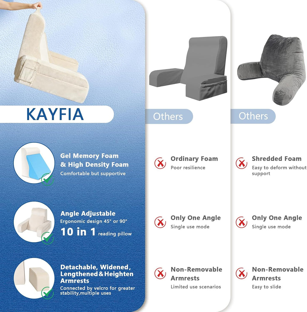 Kayfia Reading Pillow, 10 in 1 Back Pillow for Bed Sitting up with Detachable Arms Rest, Back Rest with Gel Memory Foam…