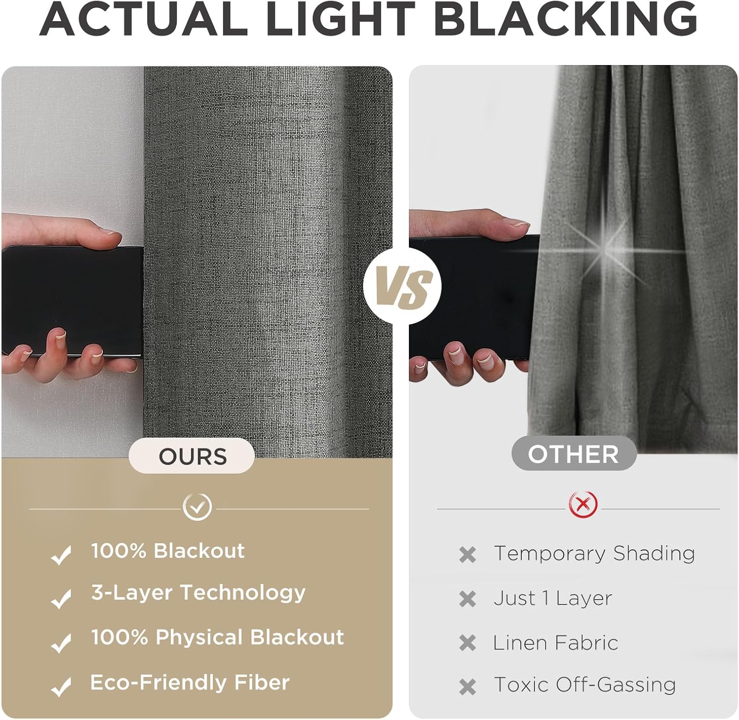 Joydeco Grey Blackout Curtains 120 Inches Long, Extra Long Curtains 120 Inch Length 1 Panel for Bedroom, Thermal Insulated Linen Black…