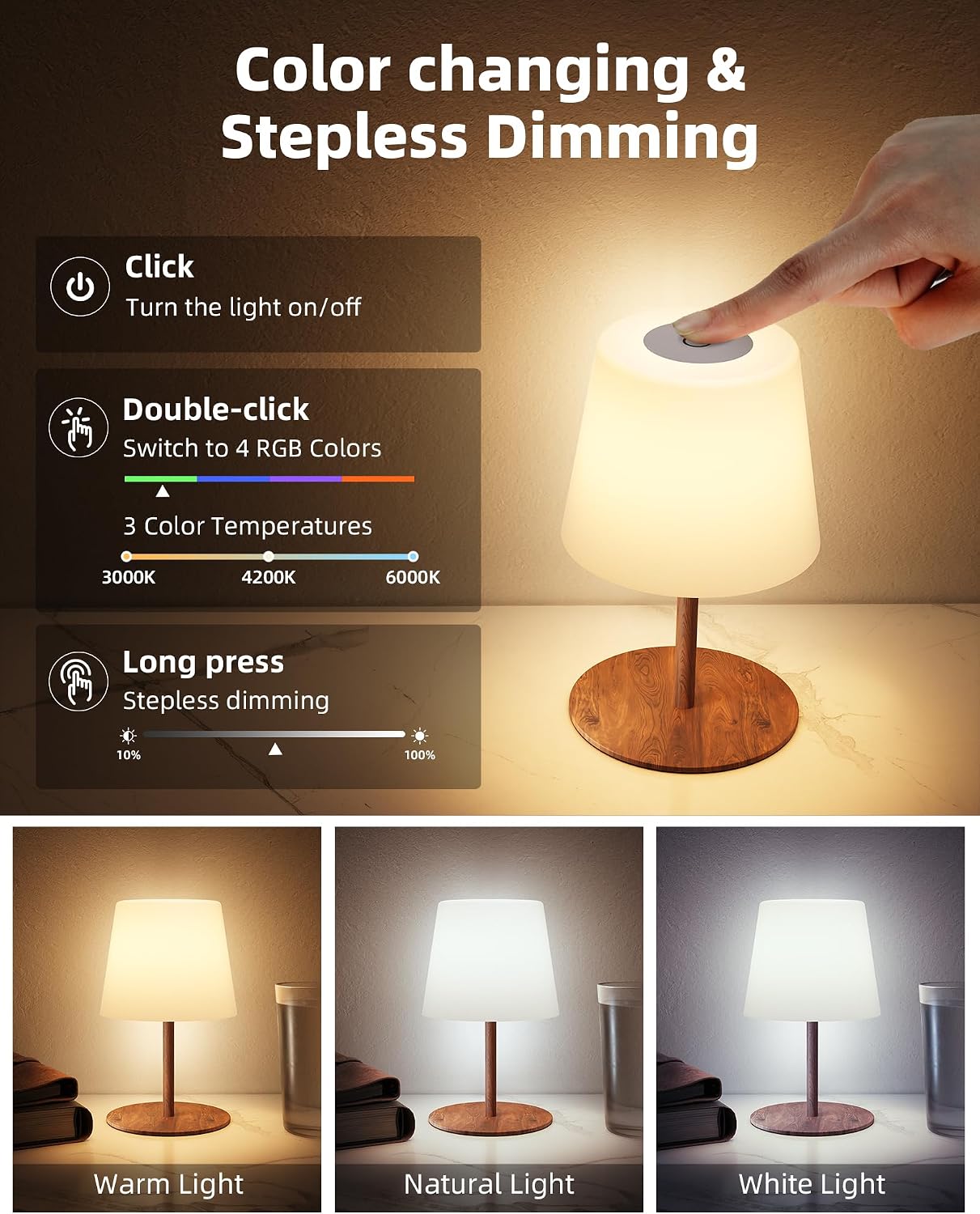 EZVALO Spa-Like Shower Lamp – Waterproof Bathroom Lamp with Remote, Rechargeable Cordless Mood Light, 3 Color Temps & 80 RGB Colors for…