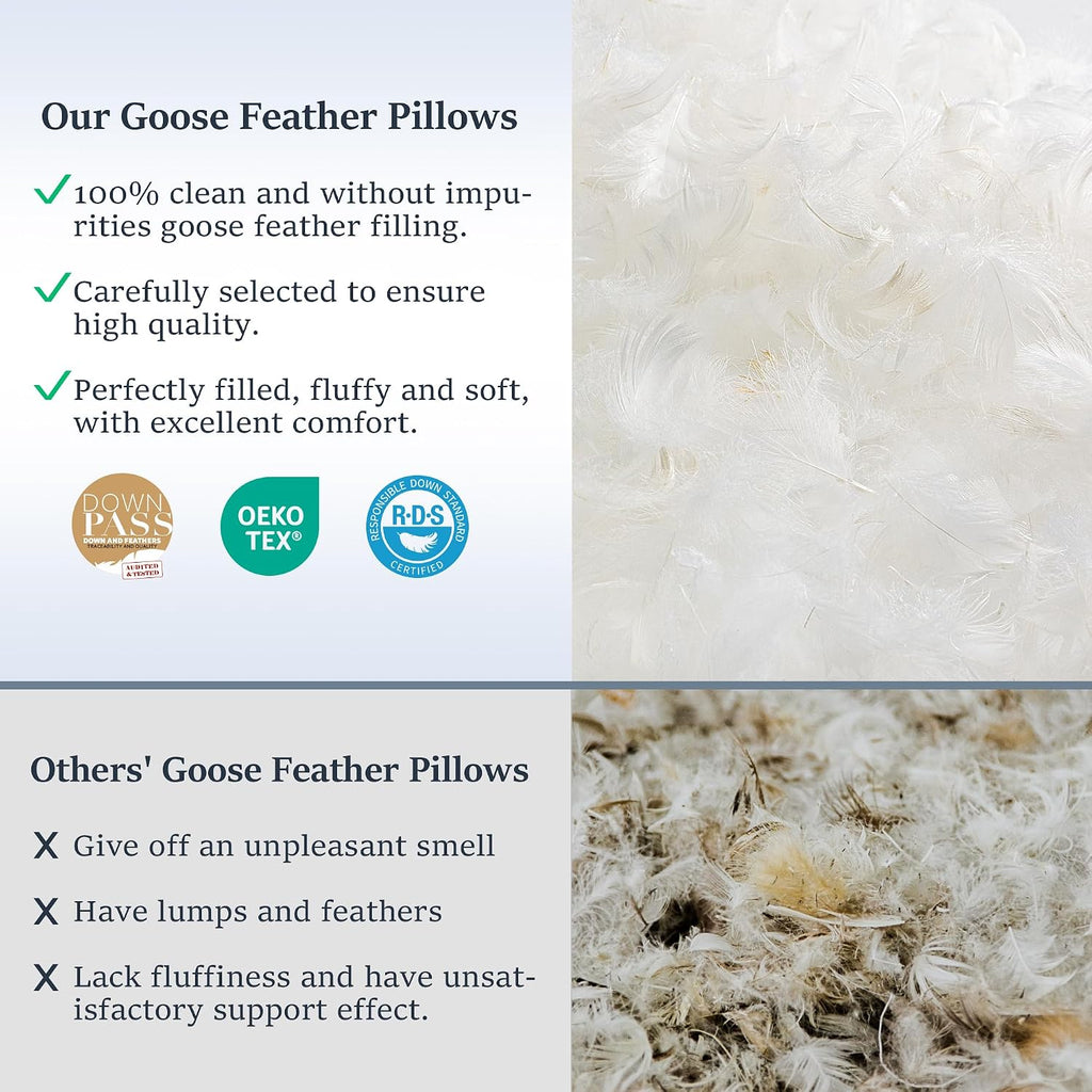 COZSINOOR Goose Feather Pillows Queen Size - Pack of 2, Hotel Down Bed Pillow for Sleeping, Soft 600 TC Cotton Cover, Fluffy Support…