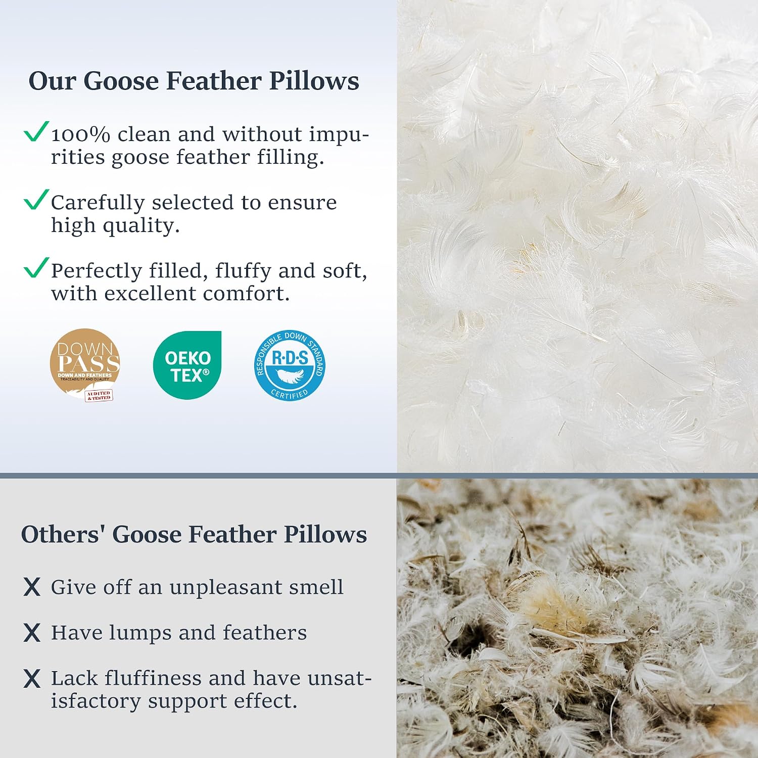 COZSINOOR Goose Feather Pillows Queen Size - Pack of 2, Hotel Down Bed Pillow for Sleeping, Soft 600 TC Cotton Cover, Fluffy Support…