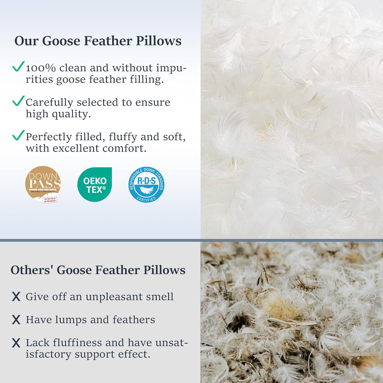 COZSINOOR Goose Feather Pillows Queen Size - Pack of 2, Hotel Down Bed Pillow for Sleeping, Soft 600 TC Cotton Cover, Fluffy Support…