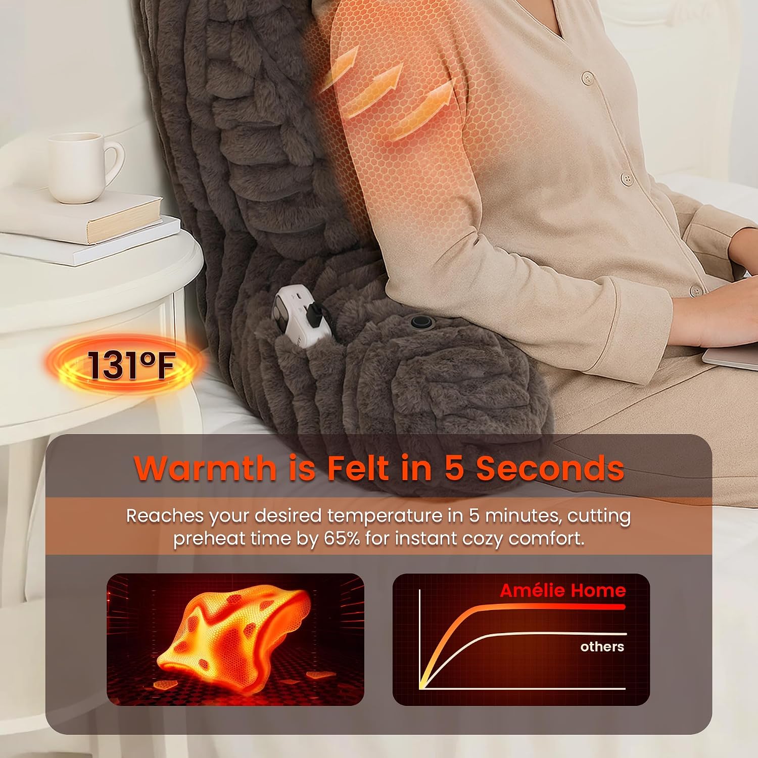 Amélie Home Heated Faux Fur Reading Pillow 3 Temperature Backrest for Sitting in Bed Support Cushion, USB-Powered(No Power Bank Included)…