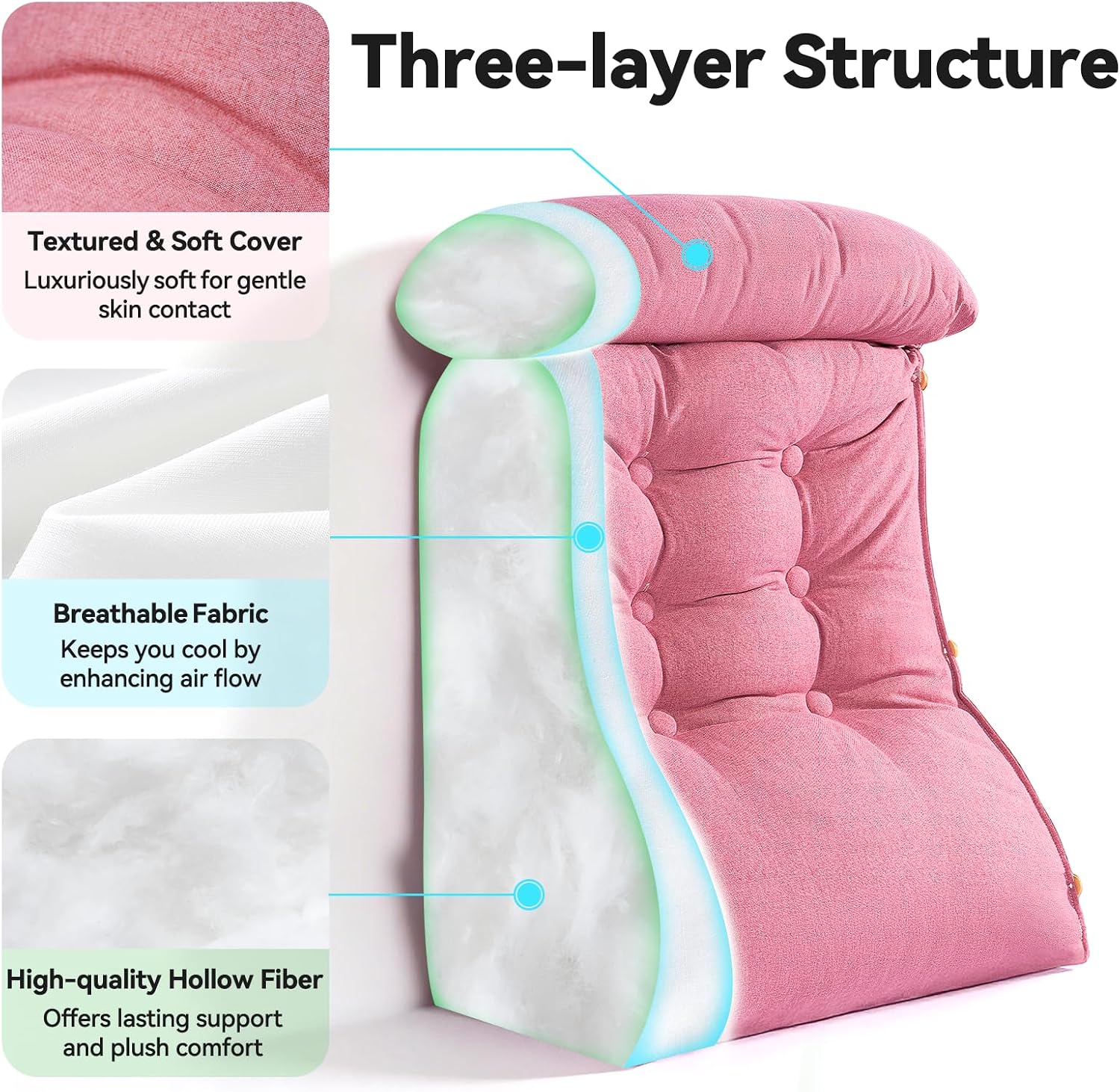 Luisof 23" H Bed Wedge Reading Pillow with Adjustable Headrest, Reading Pillow for Sitting in Bed Couch Adult Backrest Pillow for Neck Back…