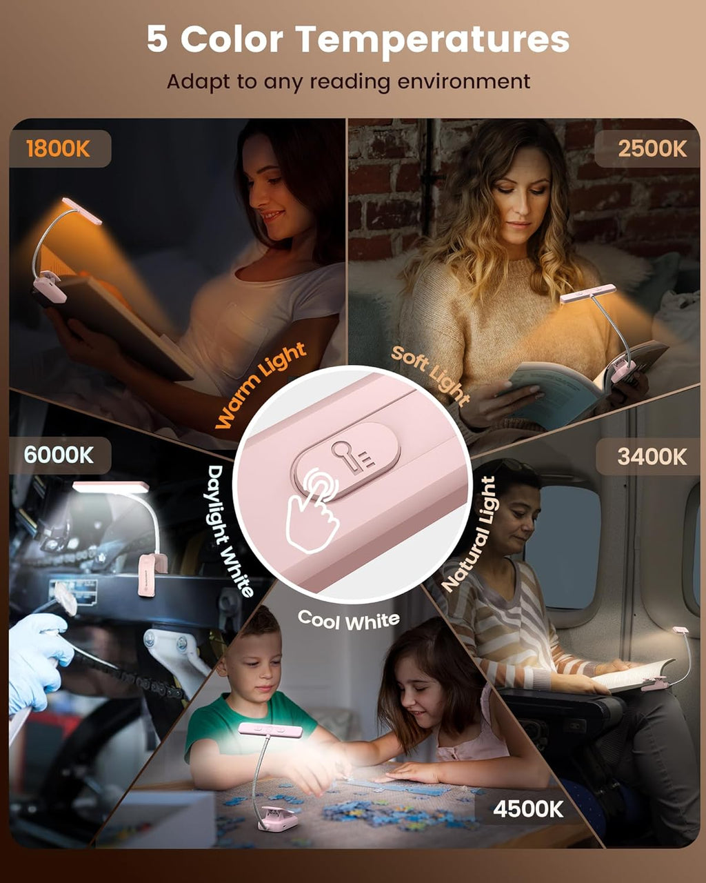 Glocusent 26 LED Book Light, 1200 mAh 90 Hrs Lasting Rechargeable Reading Light, 5 Amber Colors & Stepless Dimming Book Reading Light…