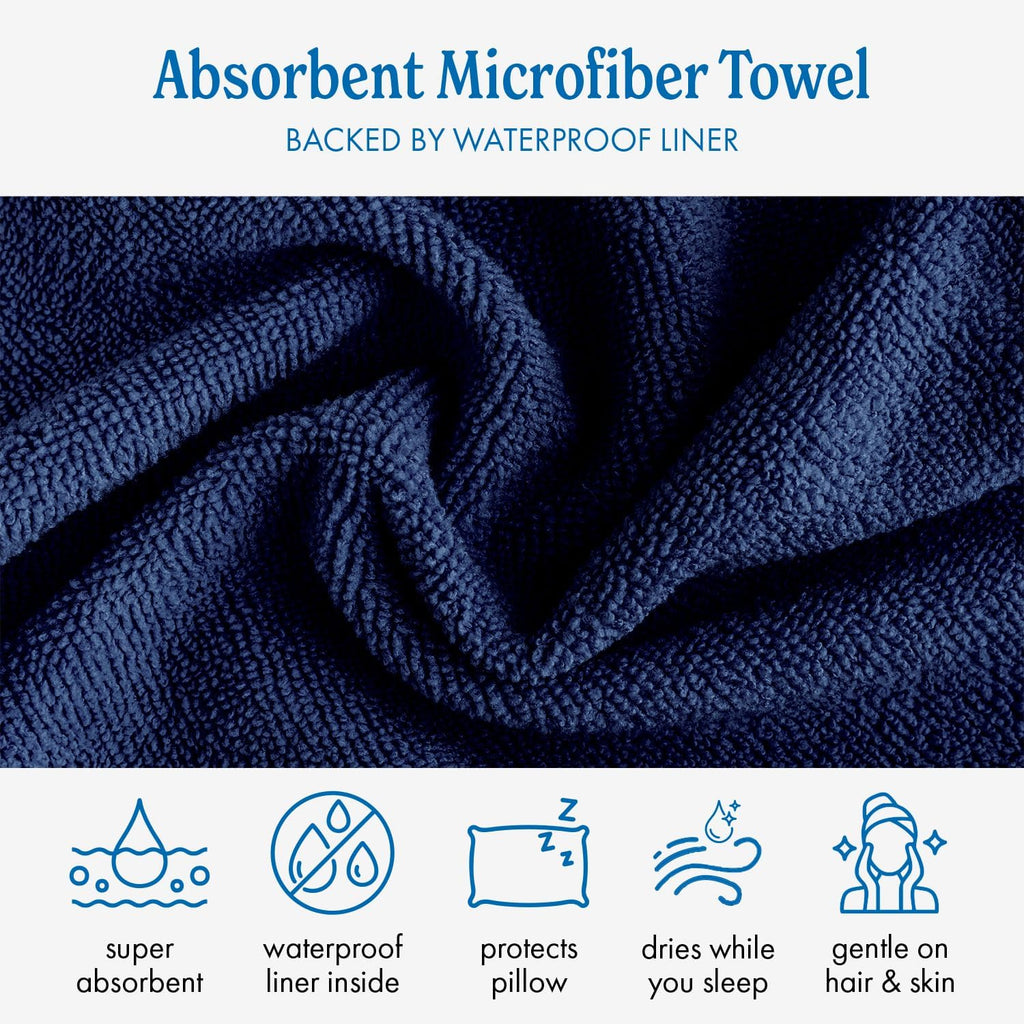 DryZzz Waterproof Pillow Protector Cooling Pillow Case 29"x19" 1pc Navy Blue Standard Size, Absorbent Towel Pillowcase Dual-Sided Wet & Dry…