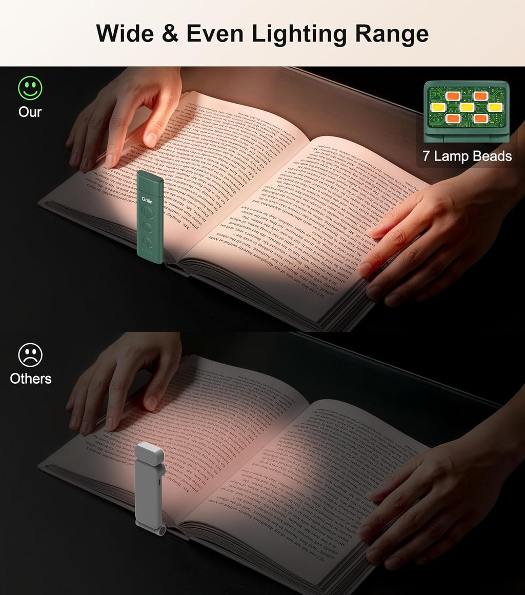 Gritin Book Light Rechargeable, Eye Caring 3-Color & 5-Brightness Clip on LED Reading Light for Books in Bed- Stepless Dimming, Long…