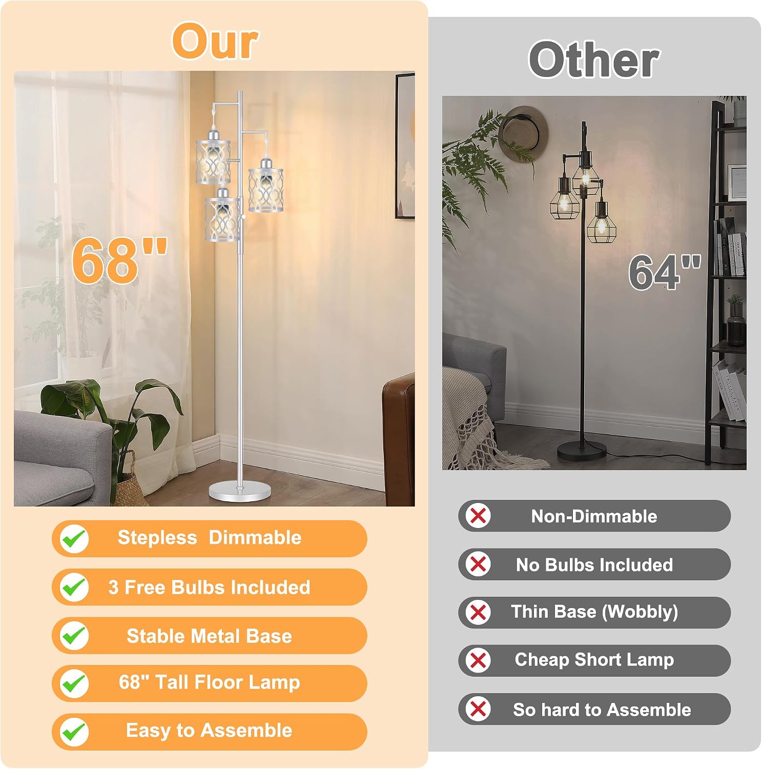 68" Farmhouse Floor lamp, Dimmable Industrial Floor Lamps for Living Room, 3 Light Rustic Standing Tall Lamp Including 3 PCS 6W Edison…
