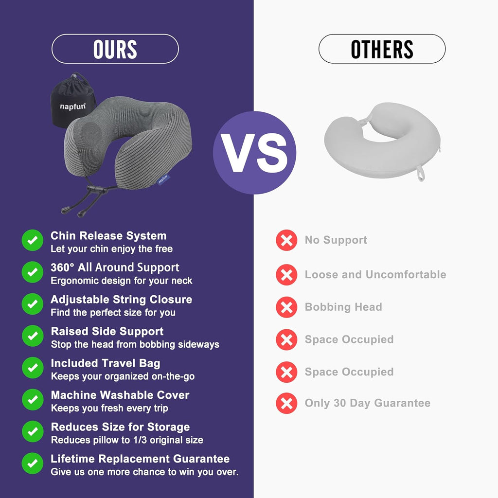 napfun Neck Pillow for Traveling, Upgraded Travel Neck Pillow for Airplane 100% Pure Memory Foam Travel Pillow for Flight Headrest Sleep…