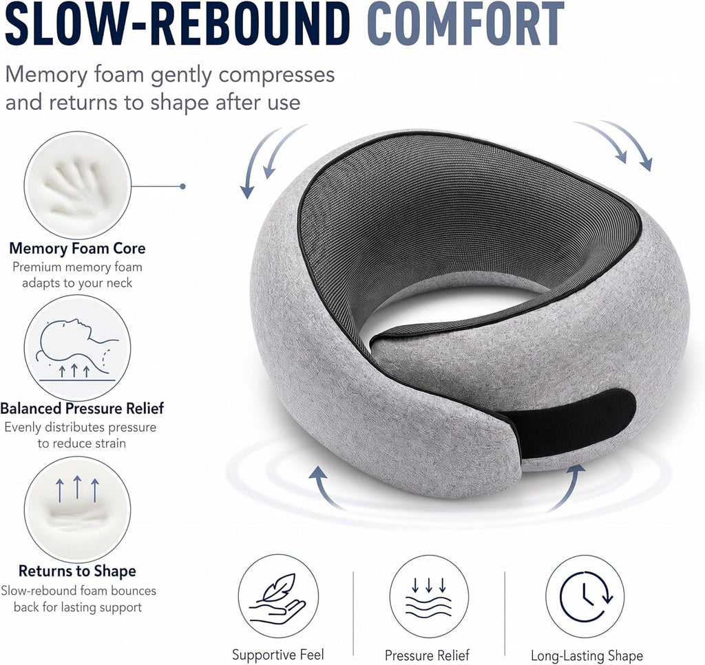 Travel Pillow, Memory Foam Neck Pillow with Ergonomic 360° Support, Travel Neck Pillow for Airplanes, Compact Design for Plane, Car &…
