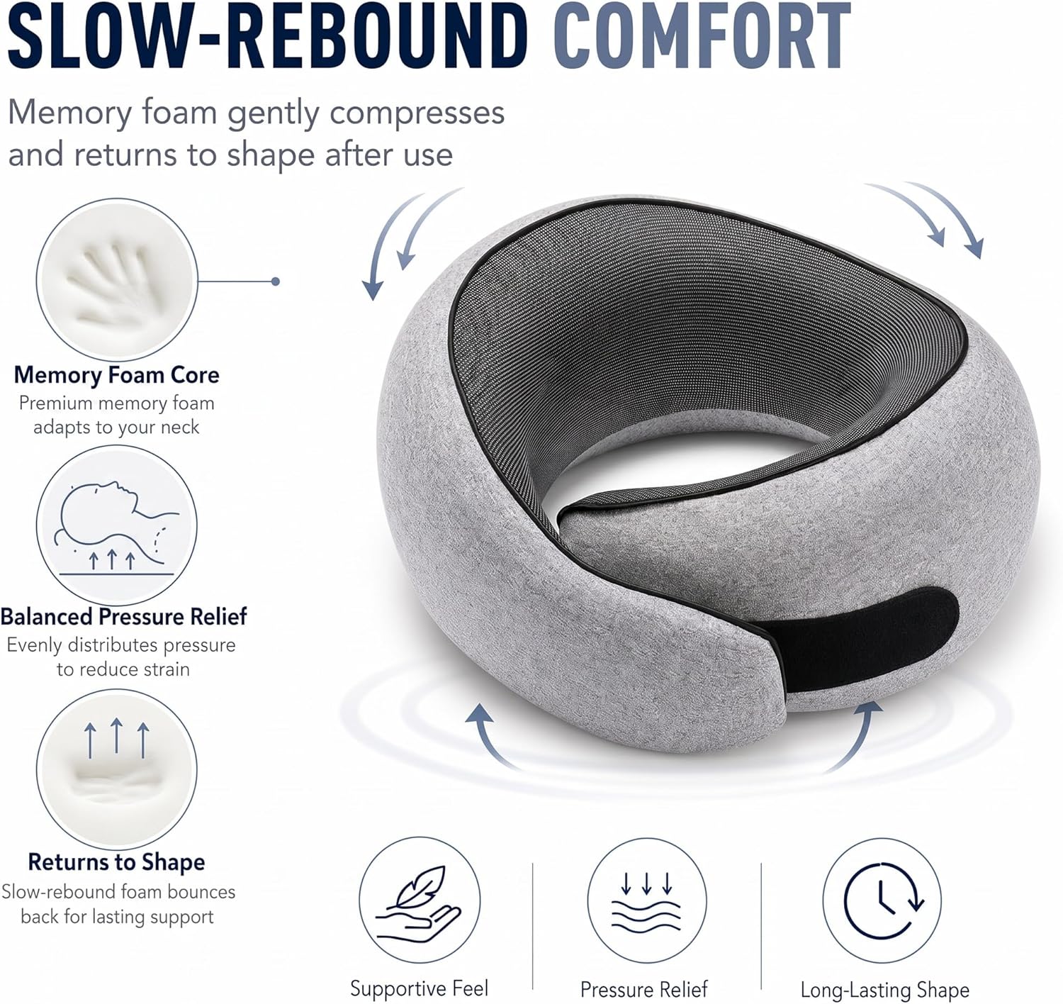 Travel Pillow, Memory Foam Neck Pillow with Ergonomic 360° Support, Travel Neck Pillow for Airplanes, Compact Design for Plane, Car &…