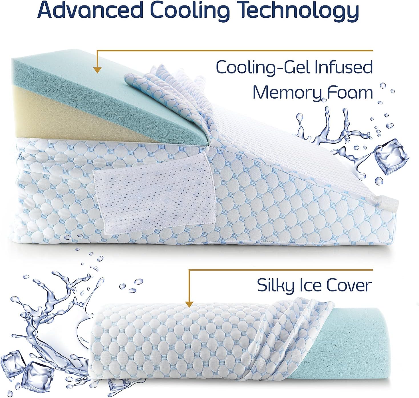 Nestl Bed Wedge Pillow - Wedge Pillow for Sleeping to Reduce Acid Reflux, Wedge Pillows for After Surgery 8-in-1 Triangle Pillow Wedge, Coo…
