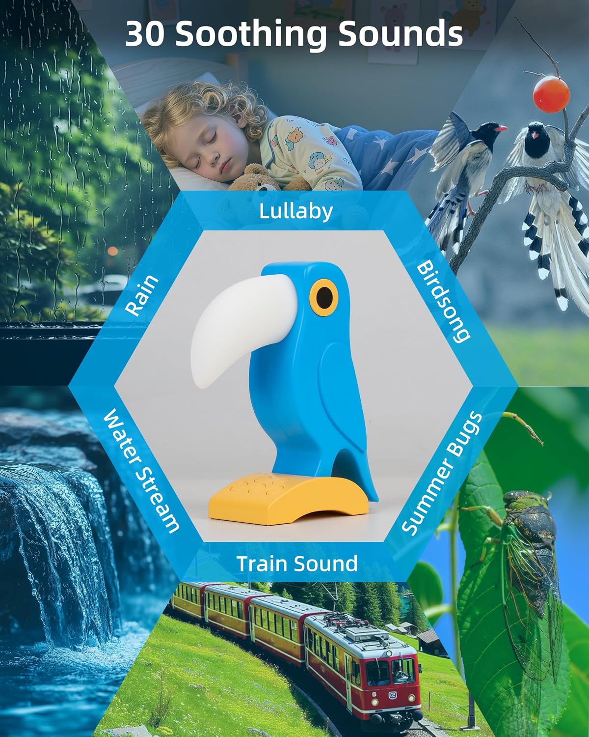 White Noise Sound Machine With 30 Soothing Sounds 7 Colors Night Light, Toucan White Noise Machine for Kids Adults Sleep Machines 5 Volume…
