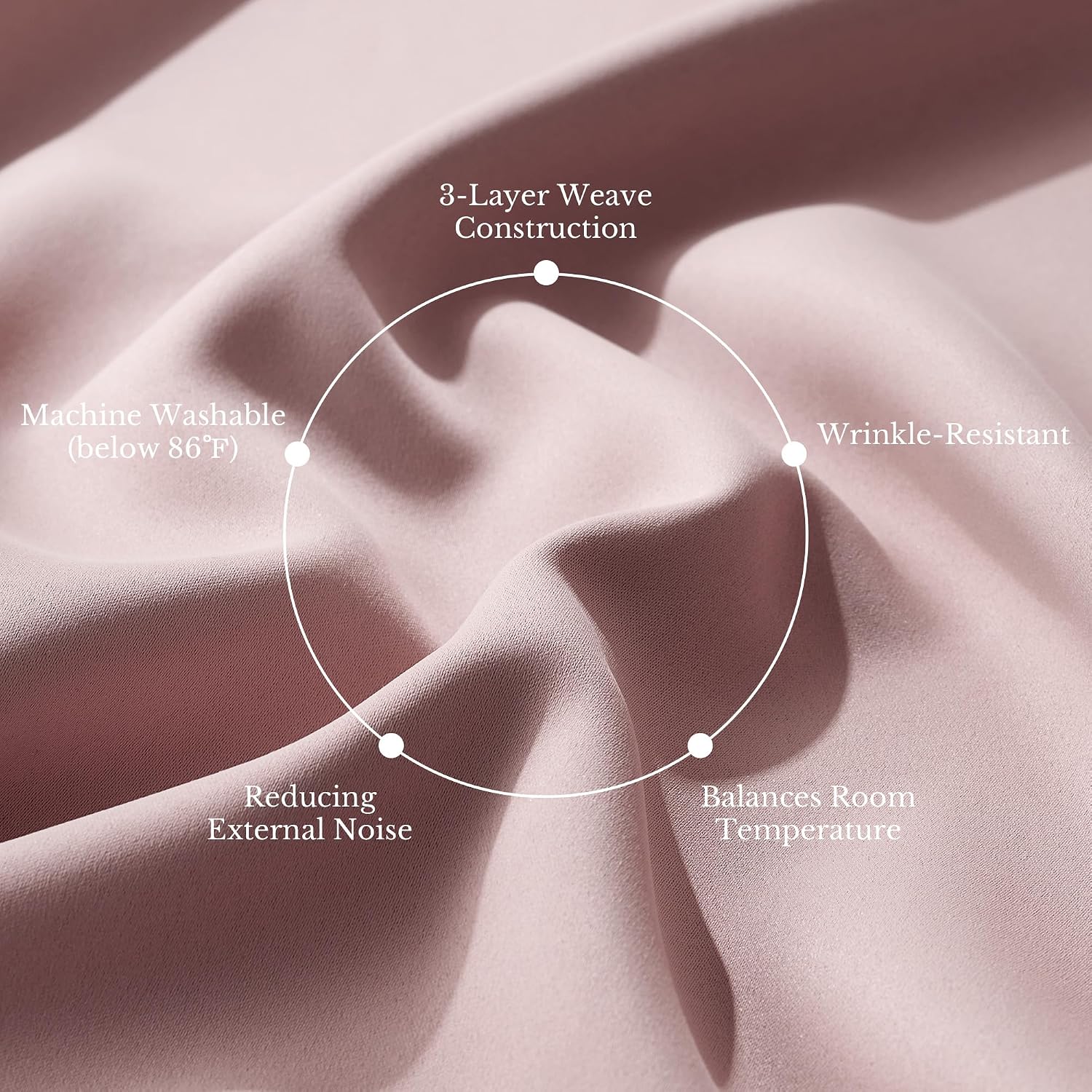 Nicetown 100% Blackout Window Curtain Panels 84" Long, Blush Pink, 2 Pieces, 52 inches Wide Each Panel, Heat and Cold Blocking Drapes with…