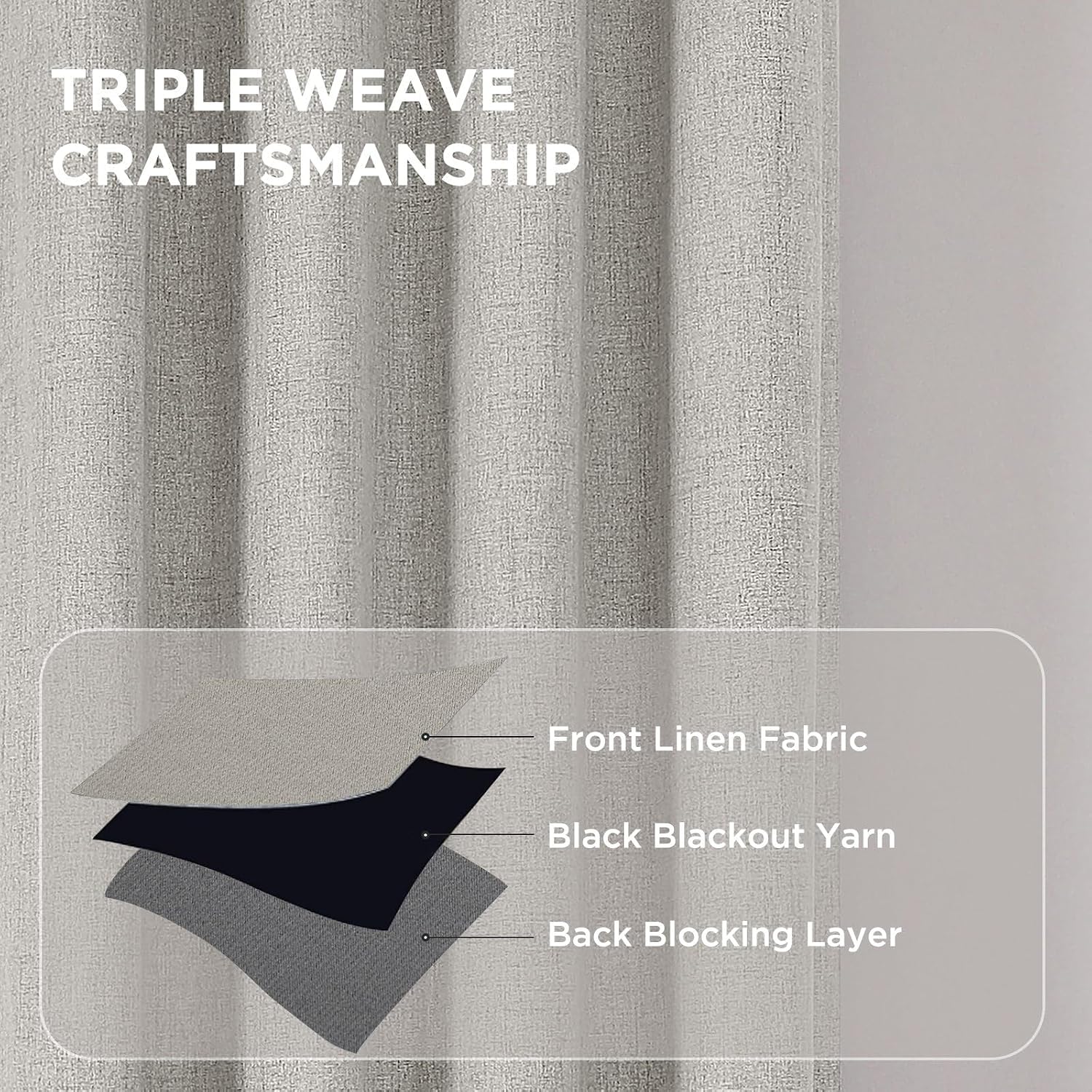 Cucraf 100% Blackout Curtains 63 inches Length 2 Panels Set, Room Darkening Linen Textured Curtain Grommet for Bedroom Living Room, Light B…