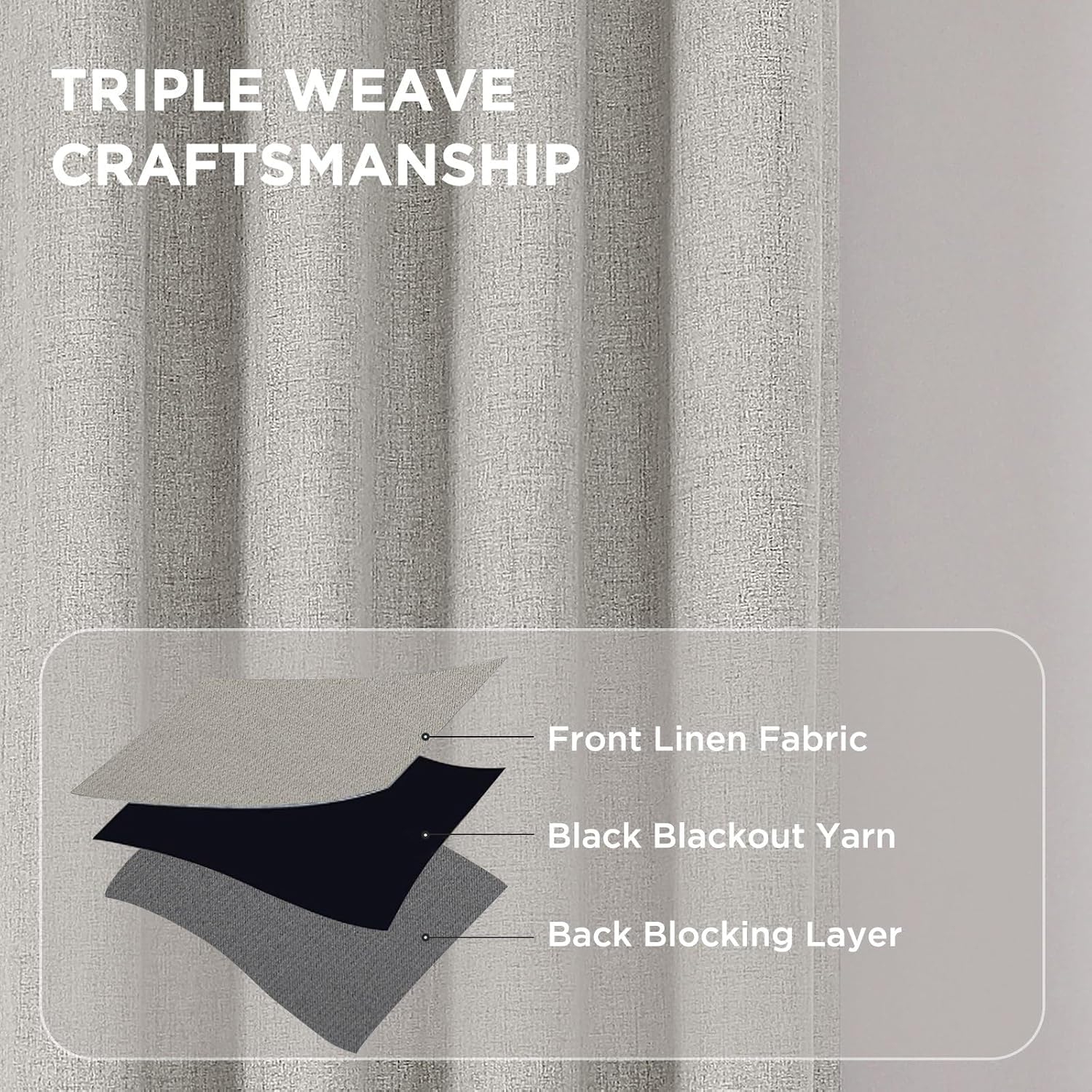 Cucraf 100% Blackout Curtains 54 inches Length 2 Panels Set, Room Darkening Linen Textured Curtain Grommet for Bedroom Living Room, Light B…