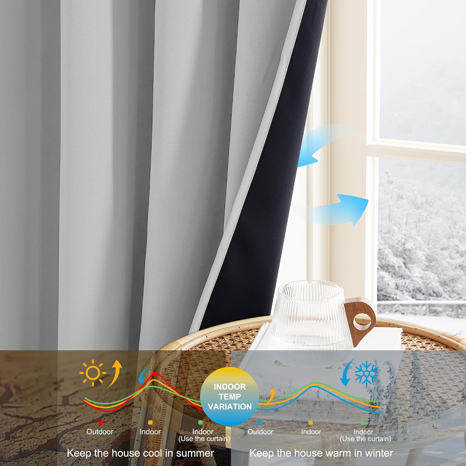 NICETOWN Plylux Blackout Curtains Thermal Insulated Window Treatment Panels Room Darkening Blackout Drapes for Living Room Grommet…