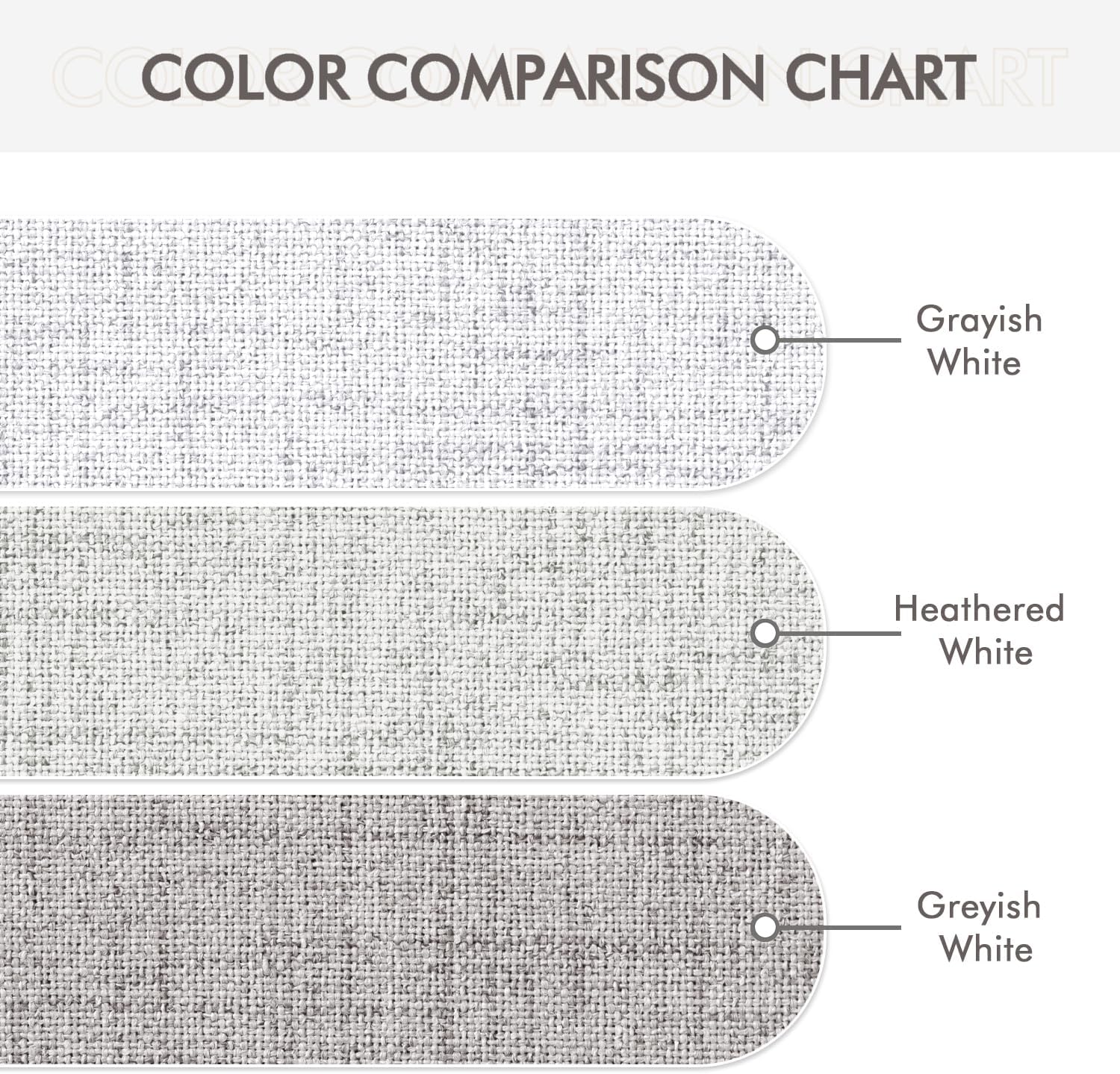 Miulee 100% Blackout Linen Textured Curtains for Bedroom Solid Thermal Insulated Heathered White Grommet Room Darkening Curtains & Drapes L…