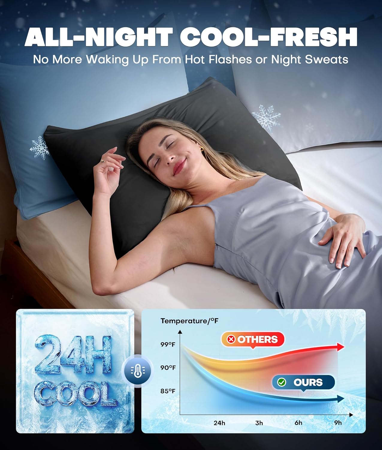 Rifens Ultra-Chill Cooling Pillowcase Set of 2 for Hot Sleepers, Softer Than Silk Pillow Cases for Protecting Hair & Skin, Breathable Bed P…