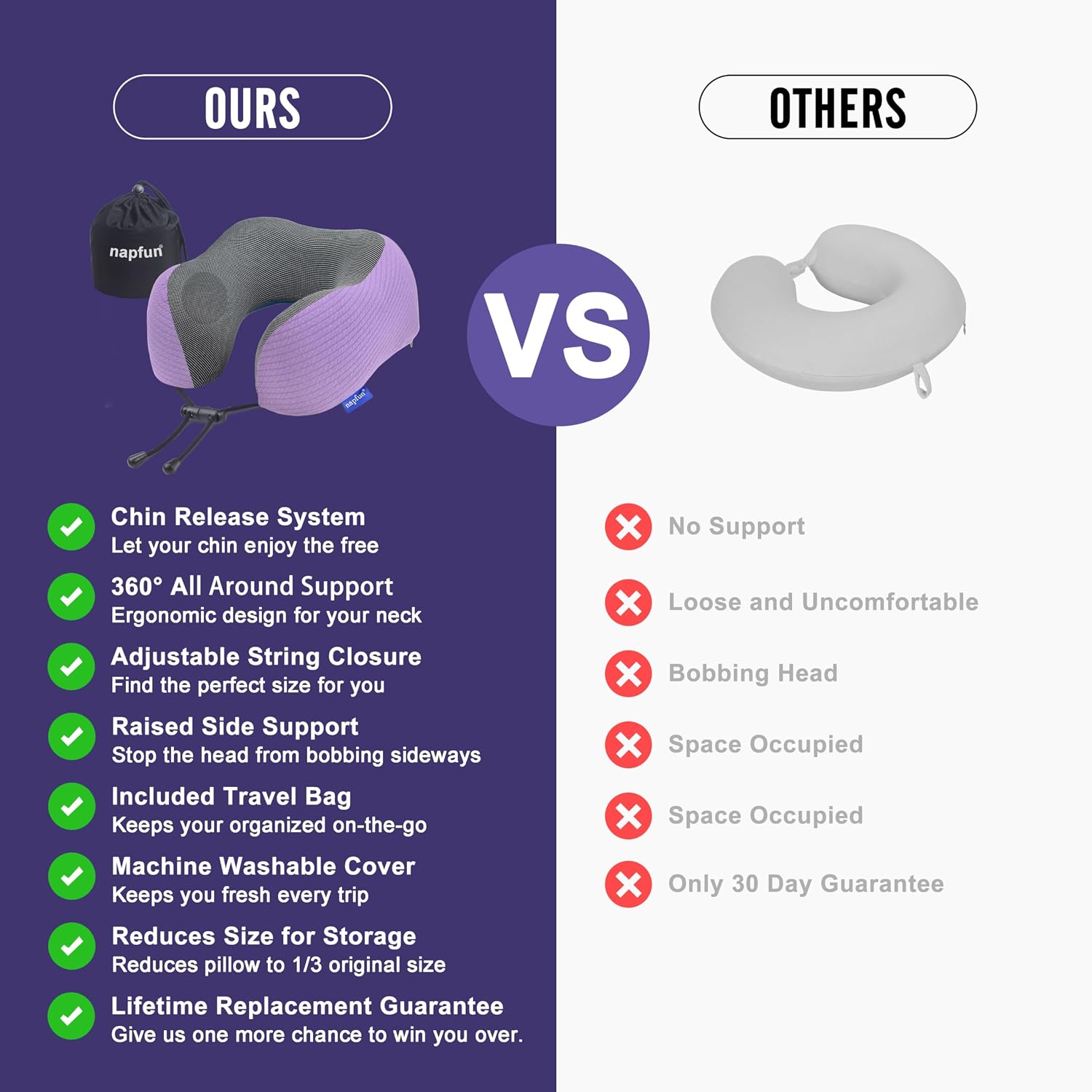napfun Neck Pillow for Travel with Travel Pouch, Sleep Mask & Earplugs, Memory Foam Airplane Pillow for Headrest Sleep with Eyeshades…