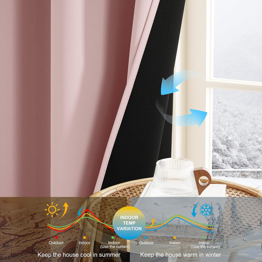 NICETOWN 100% Blackout Nursery Curtains 63 Inch Length for Kids Baby, Privacy Thermal Insulated Grommet Window Drapes for Play Room…