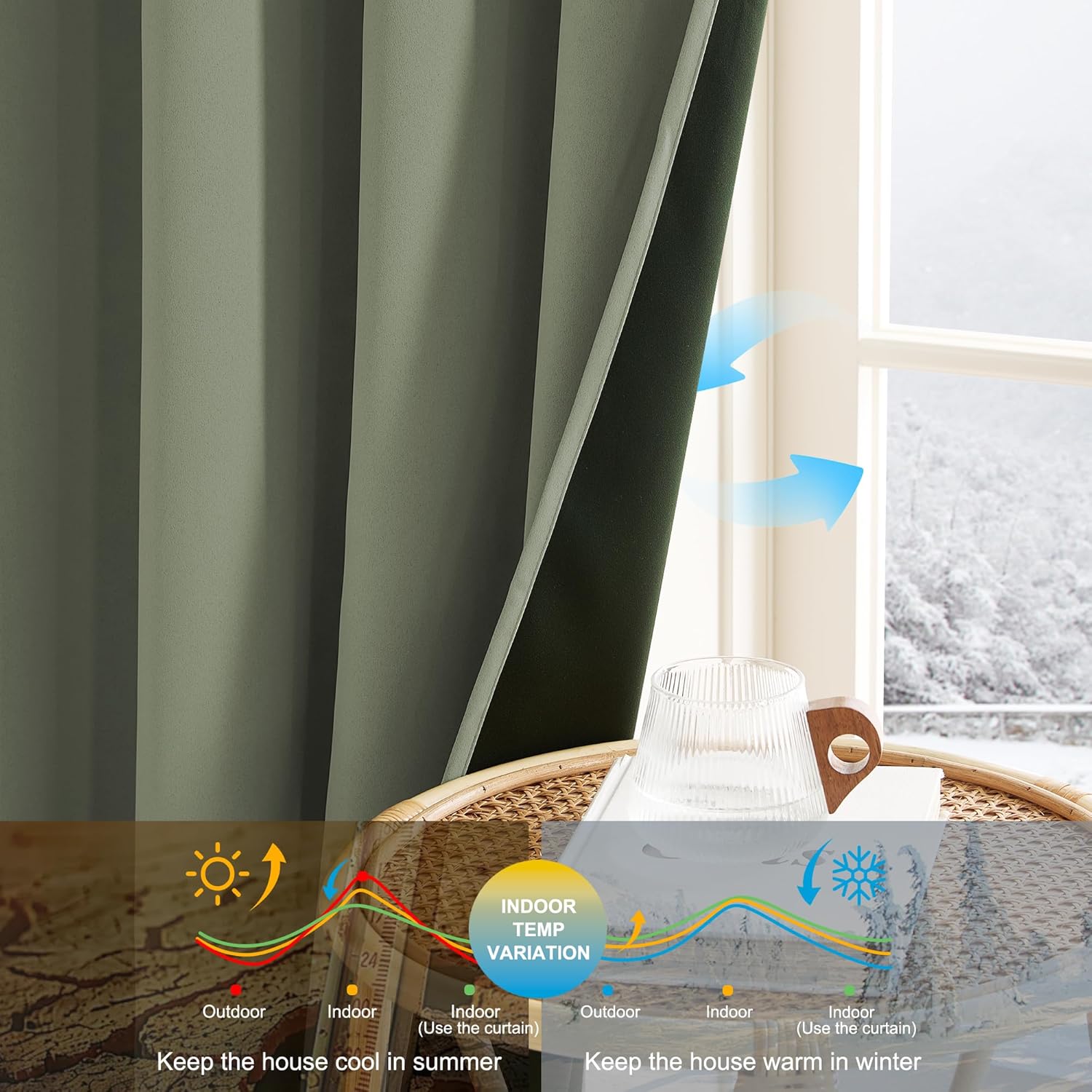 NICETOWN Grommet Blackout Curtains for Living Room Bedroom Window Panels, Thermal Insulated Soundproof Sliding Door Curtains for Patio…
