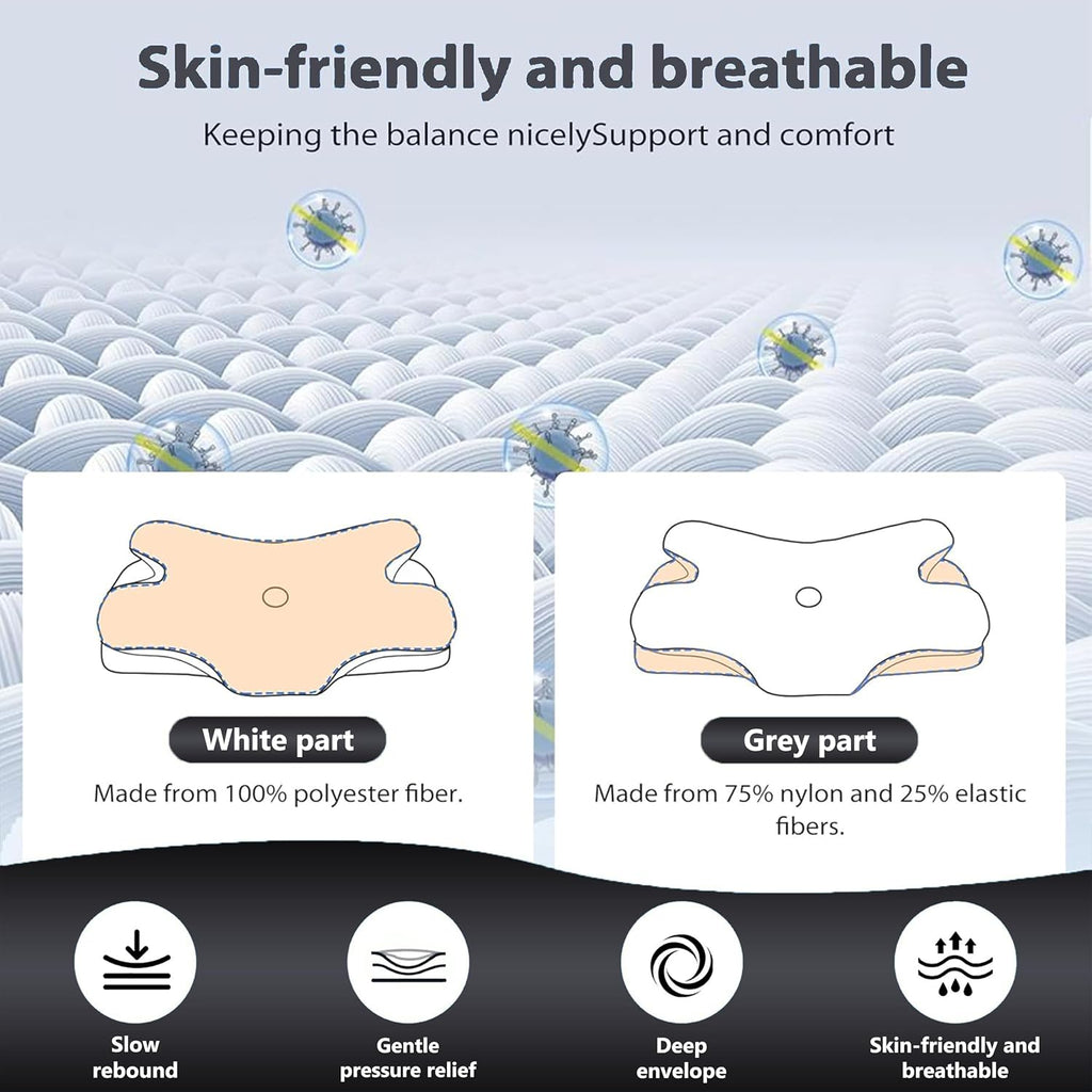 Ergonomic Memory Foam Cervical Neck Pillow for Side, Back & Stomach Sleepers, Contour Pillow for Neck and Shoulder Comfort, Cooling…