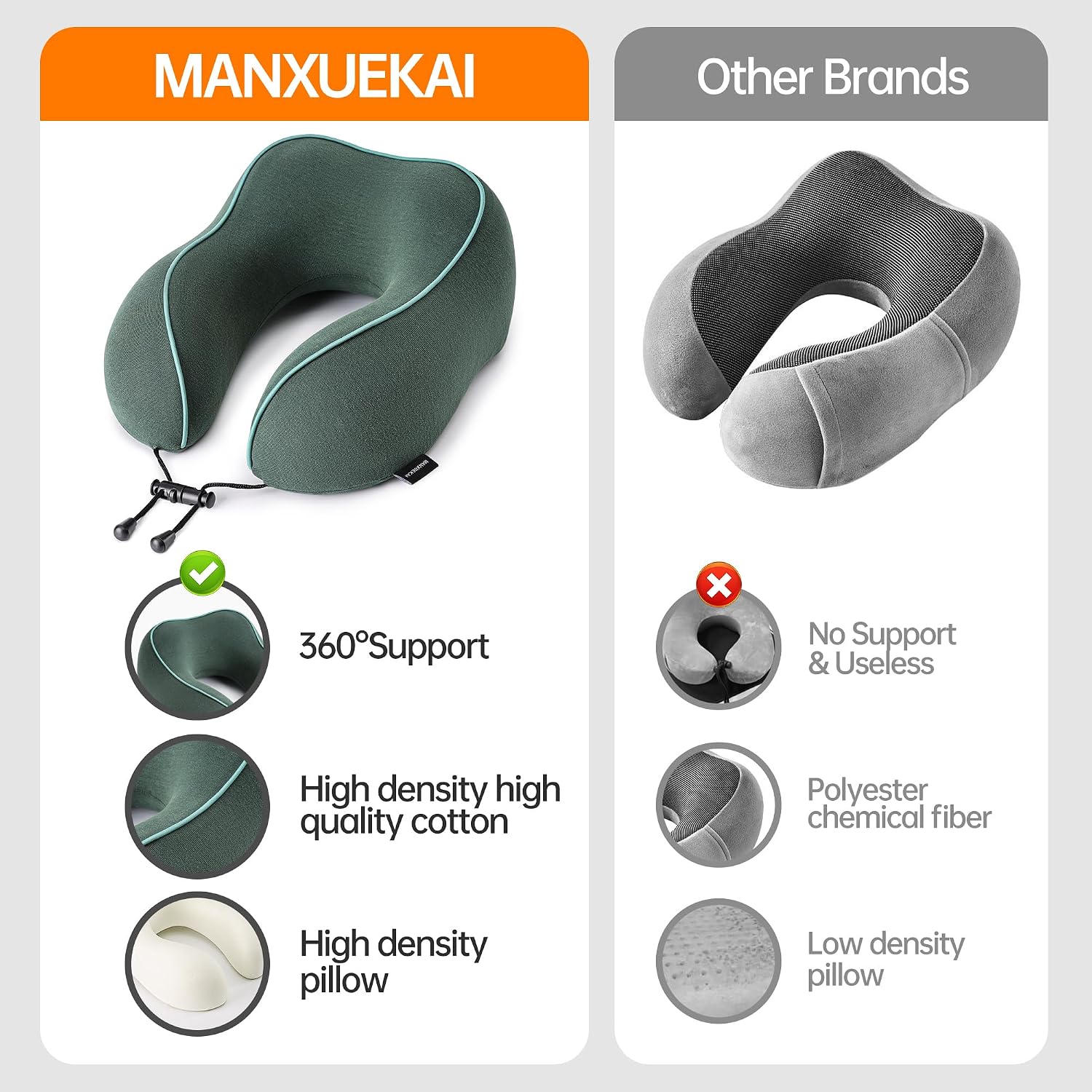 MANXUEKAI Travel Neck Pillow 100% Pure Memory Foam Travel Pillow for Sleeping on Airplane, Car, Train, Bus, Office and Home Use, Washable…