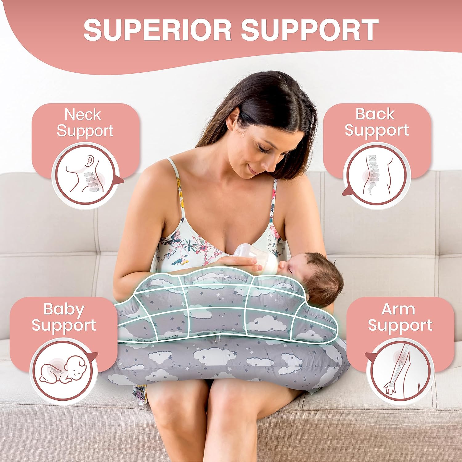 Nursing Pillow – Breastfeeding Pillows with Security Fence for Enhanced Support & Comfort – Removable Cotton Cover, Adjustable Waist…