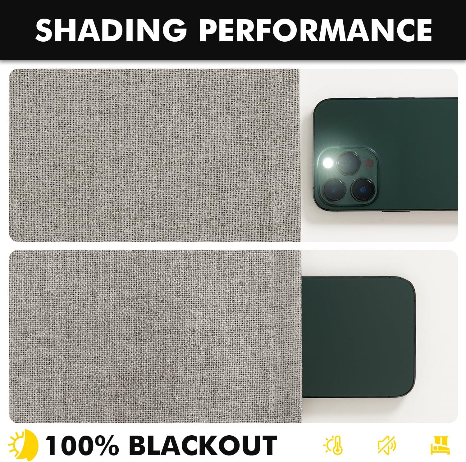 Miulee 100% Blackout Curtains for Bedroom, Linen Solid Luxury Decor Thermal Insulation Room Darkening Drapes for Living Room Nursery Back T…