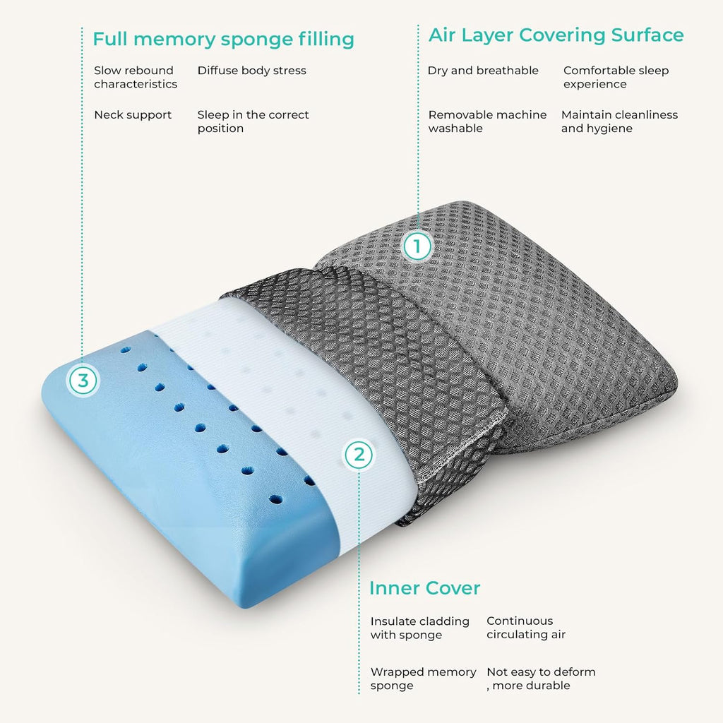 Peujew Travel Pillow Memory Foam Pillows, Camping Pillow-Compressible Medium Firm, Breathable Cover, Ideal Backpacking Hiking, Bed Pillows,…