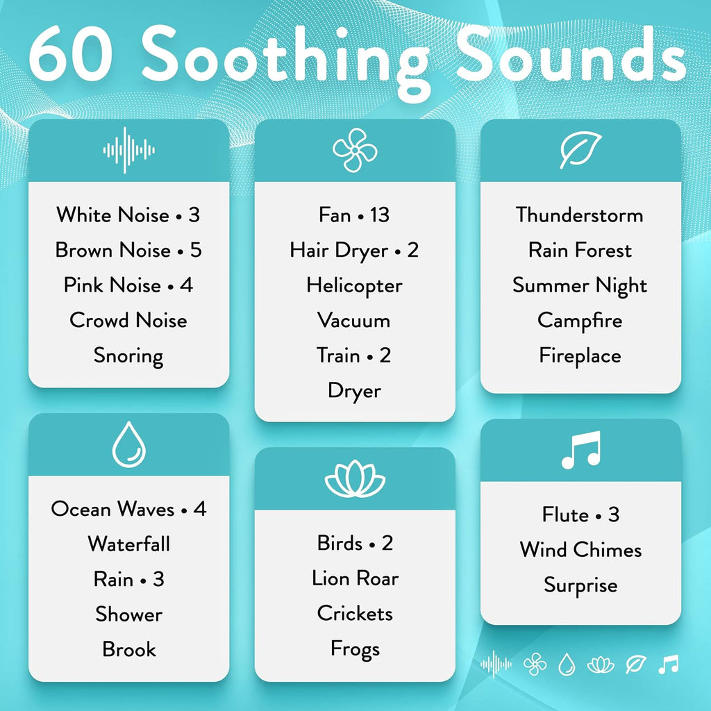 SereneEvolution Serene Evolution White Noise Machine with 60 Soothing Sounds - Sound Machine for Adults and Baby - Noise Cancelling Sleep M…
