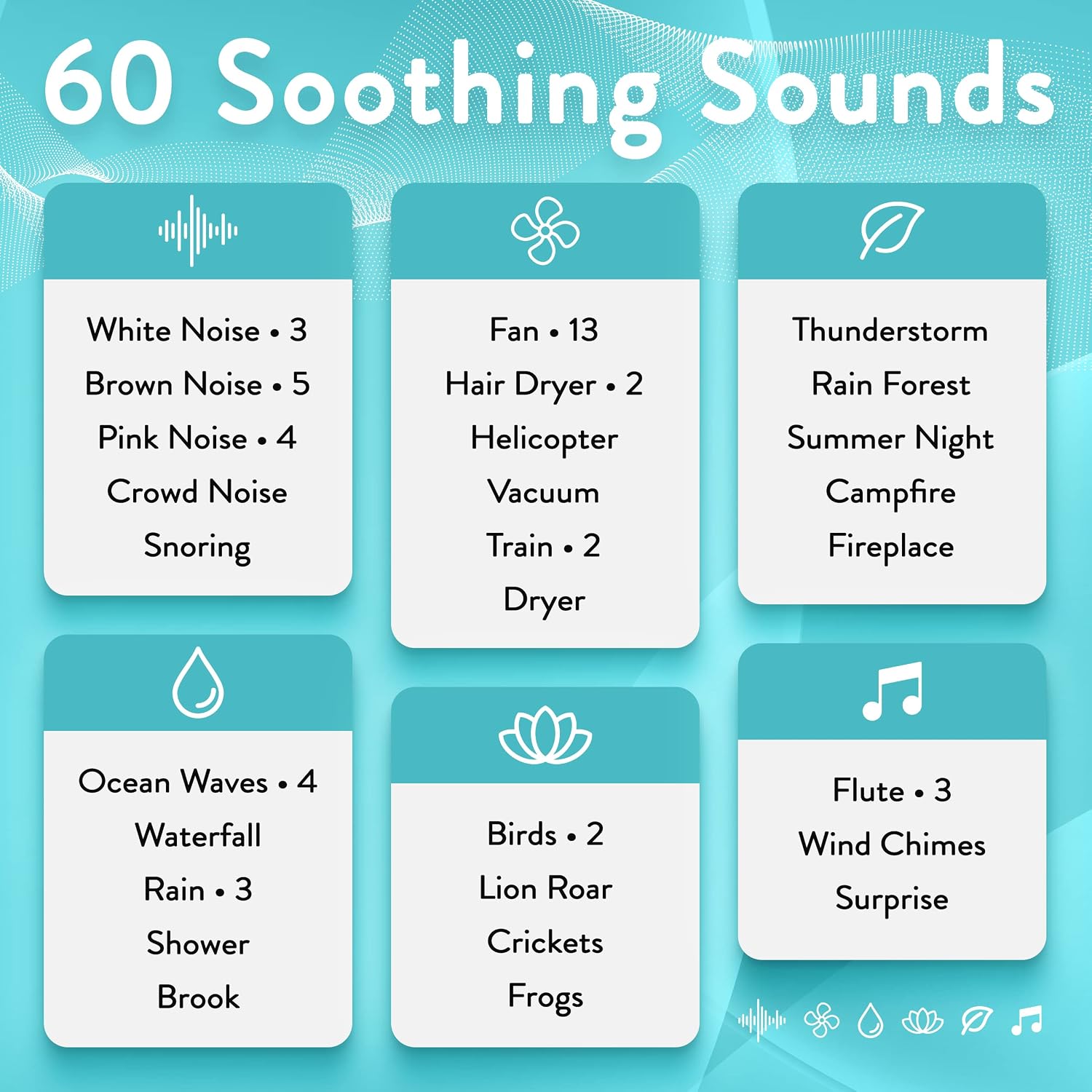 SereneEvolution Serene Evolution White Noise Machine with 60 Soothing Sounds - Sound Machine for Adults and Baby - Noise Cancelling Sleep M…