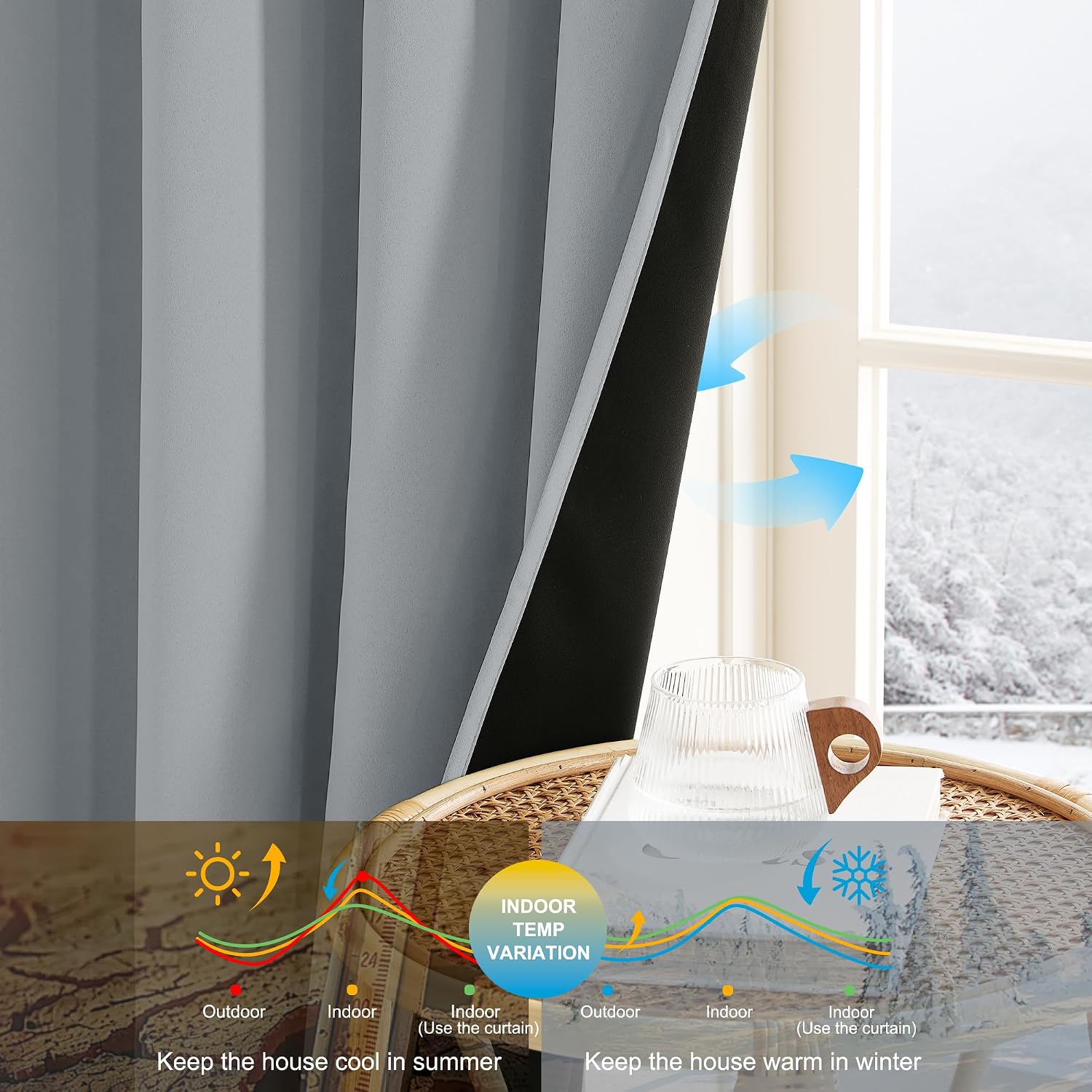NICETOWN Grey Blackout Curtains for Bedroom 63 Inch Long - Grommet Thermal Insulated Plylux Curtains Light Block Room Darkening Window…