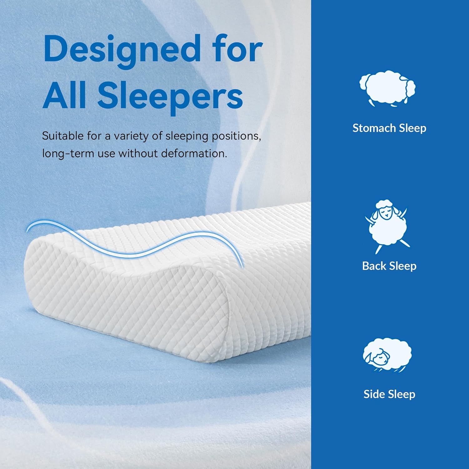 Ergonomic Memory Foam Pillow with Washable Zippered Soft Cover Contour Cervical pillows for Neck Pain and Side Sleeper Back Support…