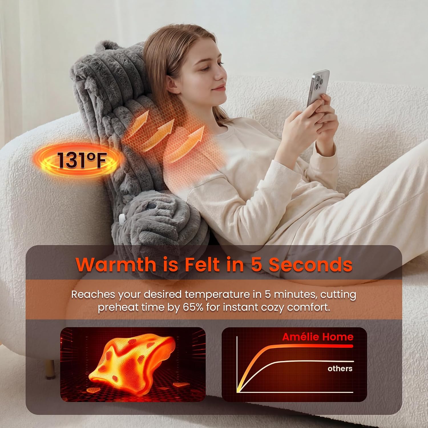 Amélie Home Heated Faux Fur Reading Pillow 3 Temperature Backrest for Sitting in Bed Support Cushion, USB-Powered(No Power Bank Included)…