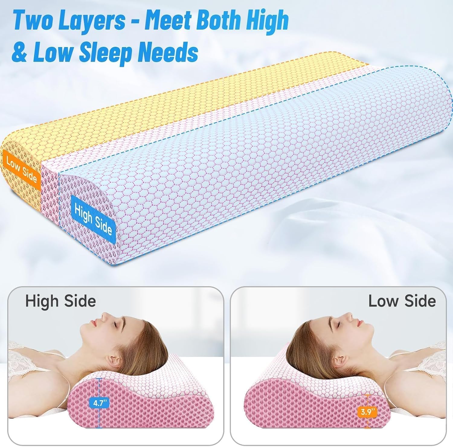CloudBliss Memory Foam Pillow, Ergonomic Neck Contour Cervical Pillow for Back and Shoulder Pain, Orthopedic Pillow for Neck, for Sleeping…