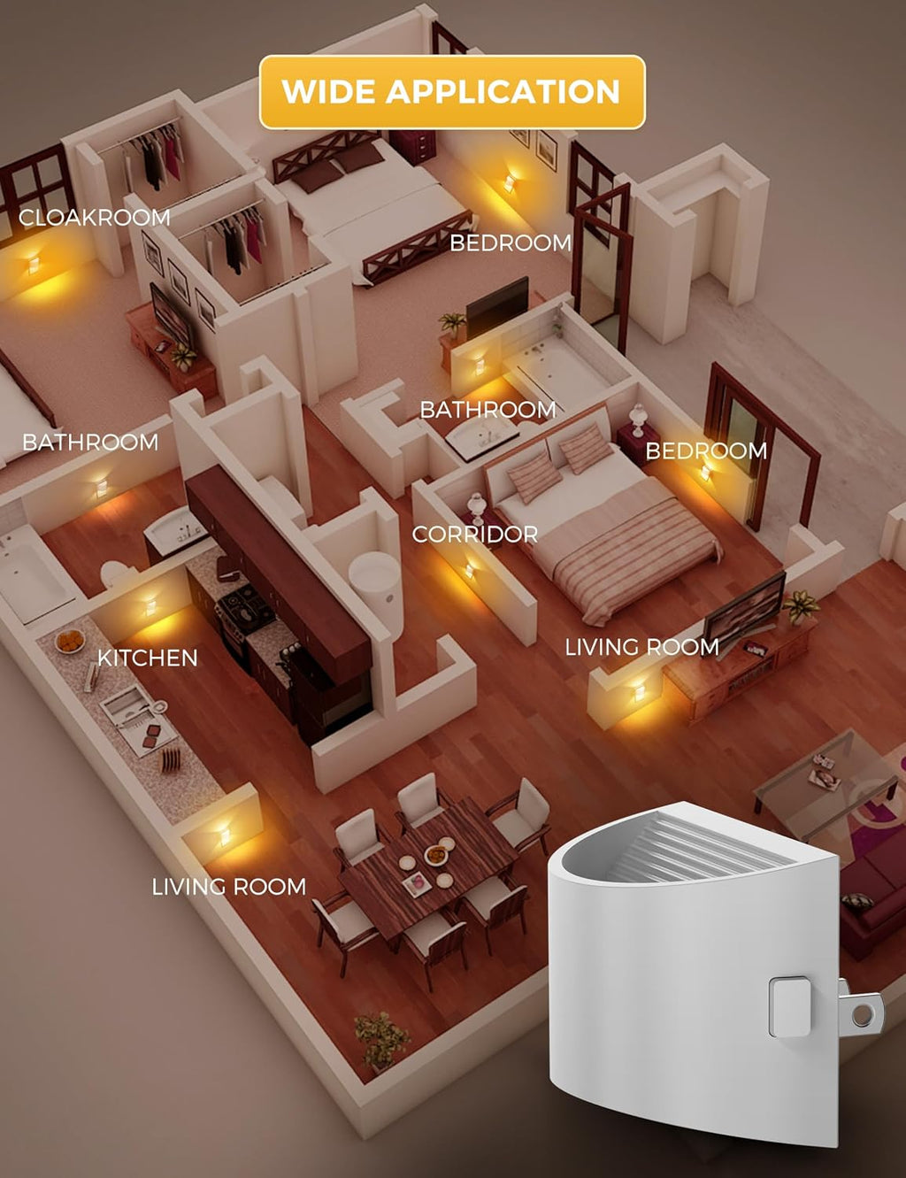 L LOHAS LED Night Light, Night Lights Plug into Wall with Dusk to Dawn Sensor, 3 Brightness Level, 2 Pack, 1600K Amber, White Housing