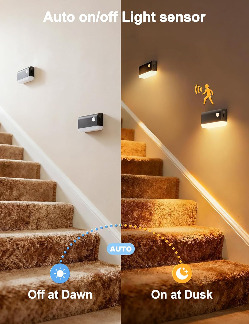 NIORSUN Motion Sensor Stair Lights Indoor, 3 Pack Rechargeable Wireless Step Lights with 3 Color Temperatures, 1200mAh Battery, Magnetic…