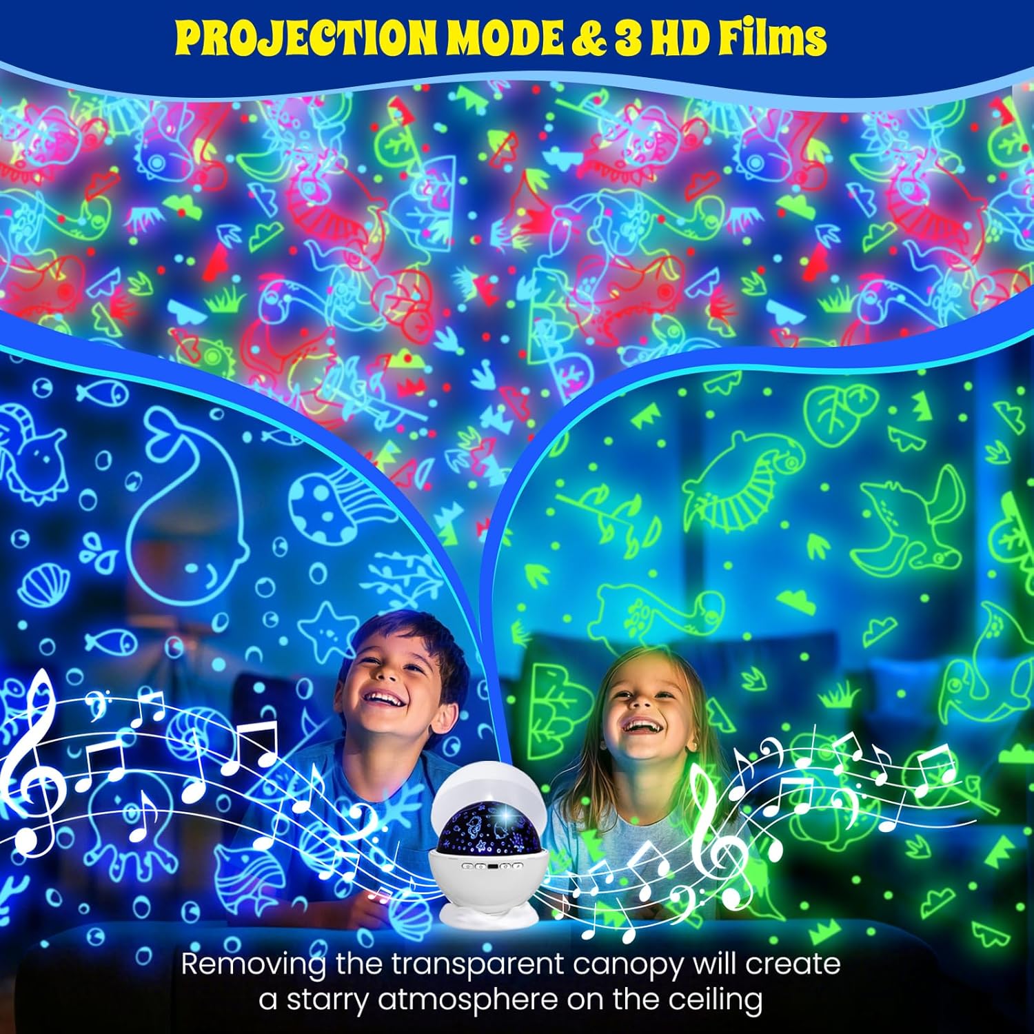 Night Light Projector, Night Light for Kids Room with Remote and Timer,360° Rotation,3 Projection Films,18 Light Modes,8 Lullaby…