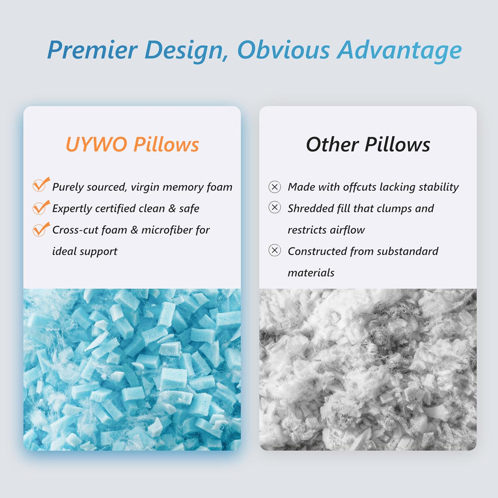 UYWO Cooling Firm Bed Pillows Set of 2, Shredded Memory Foam Pillows for Sleeping Luxury Gel Pillows for Side Back Stomach Sleepers with…