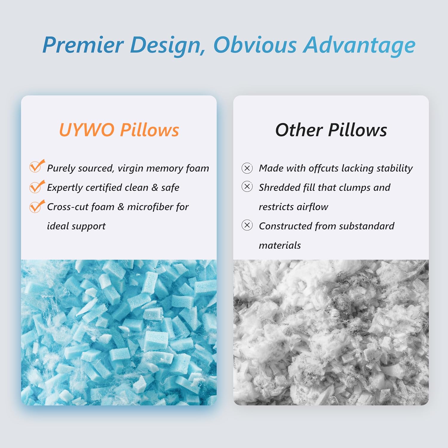 UYWO Cooling Firm Bed Pillows Set of 2, Shredded Memory Foam Pillows for Sleeping Luxury Gel Pillows for Side Back Stomach Sleepers with…
