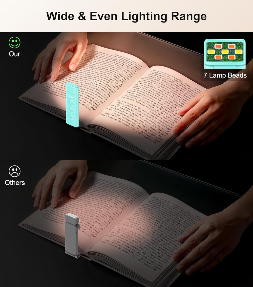 Gritin Book Light Rechargeable, Eye Caring 3-Color & 5-Brightness Clip on LED Reading Light for Books in Bed- Stepless Dimming, Long…