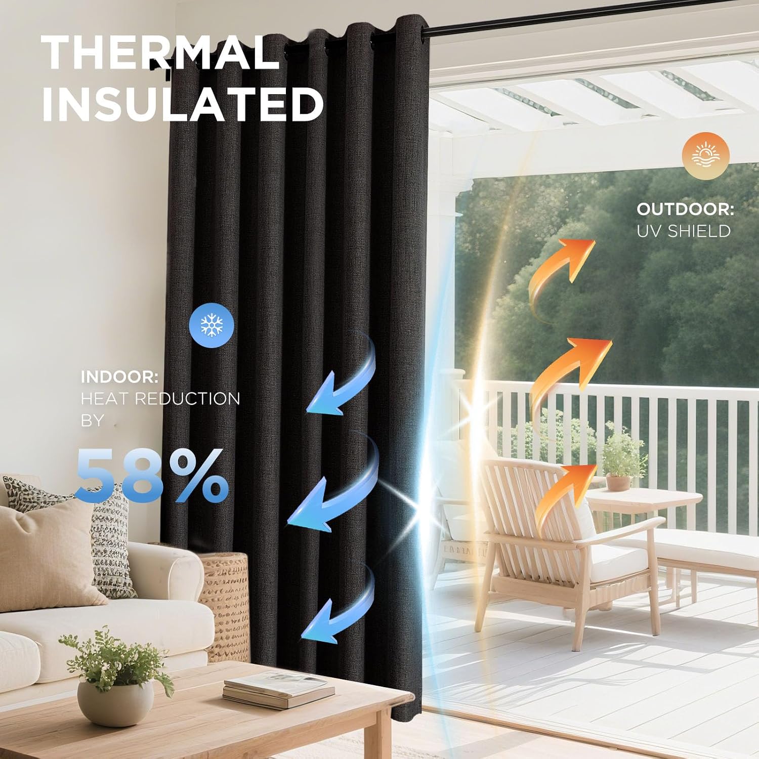 Joydeco Charcoal Grey Blackout Curtains 108 Inches Long, Extra Long Curtains 108 Inch Length 1 Panel for Bedroom, Thermal Insulated Linen…