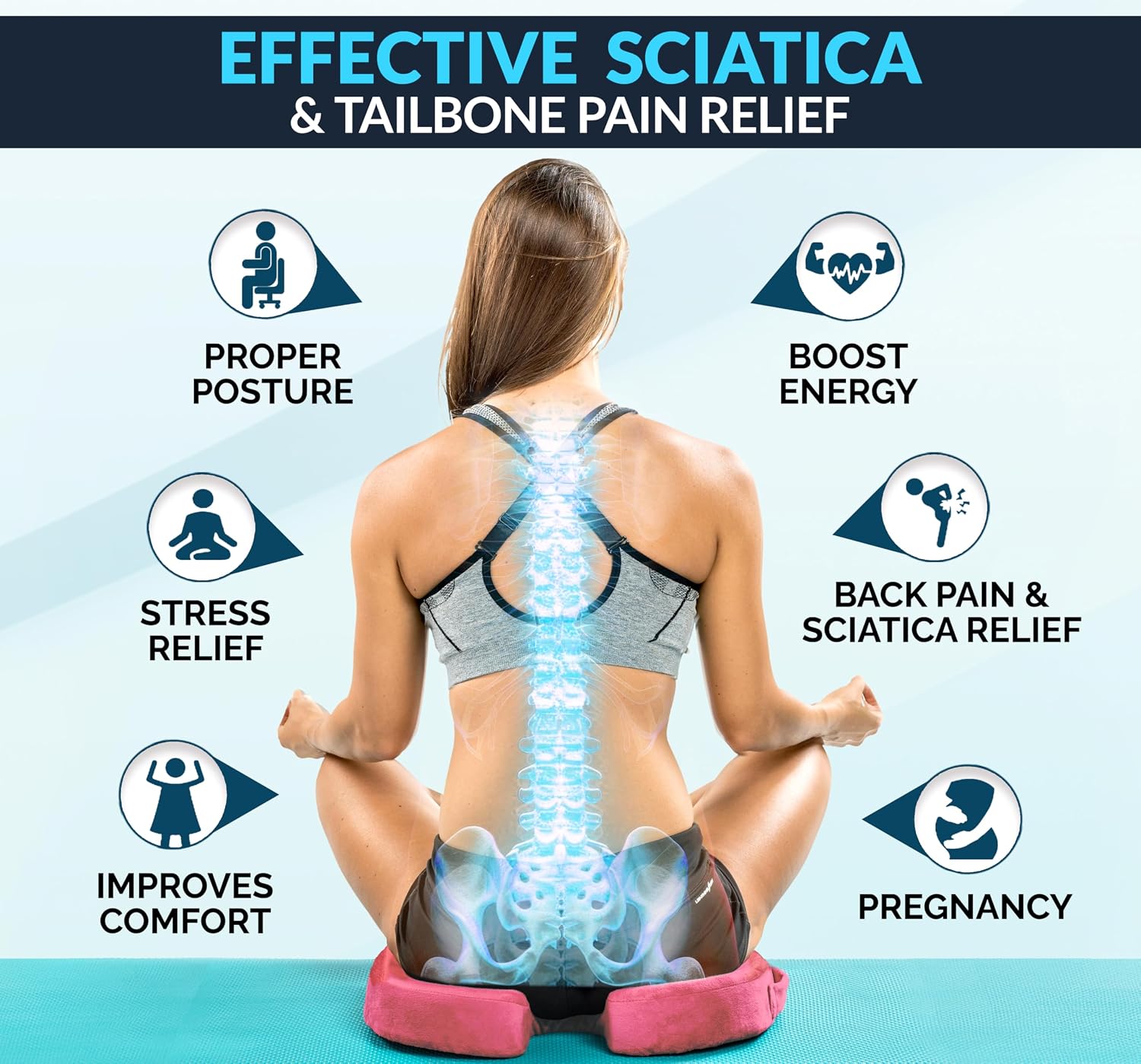 ComfiLife Gel & Memory Foam Seat Cushion – Office Chair Cushion, Car Seat Cushion – Chair Cushions for Back & Sciatica – Seat Cushions for…