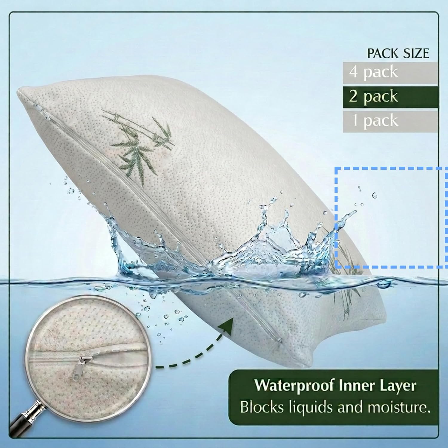 Four Seasons Essentials Standard Size Waterproof Pillow Protectors (Set of 2) - Natural Viscose derived from Bamboo Pillow Covers…