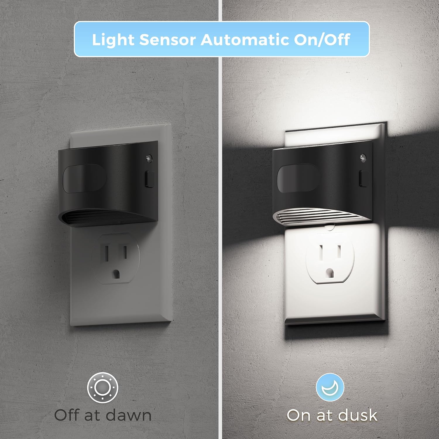 L LOHAS LED Night Light with Motion Sensor & Dusk to Dawn Sensor, Night Lights Plug into Wall with 30-100lm Adjustable Brightness…