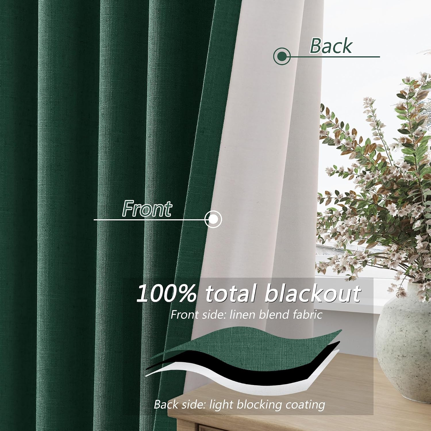 Guken Dark Green 100% Blackout Curtains 96 Inch Length 2 Panels Set for Living Room Bedroom Back Tab Thermal Insulated Black Out Linen Drap…