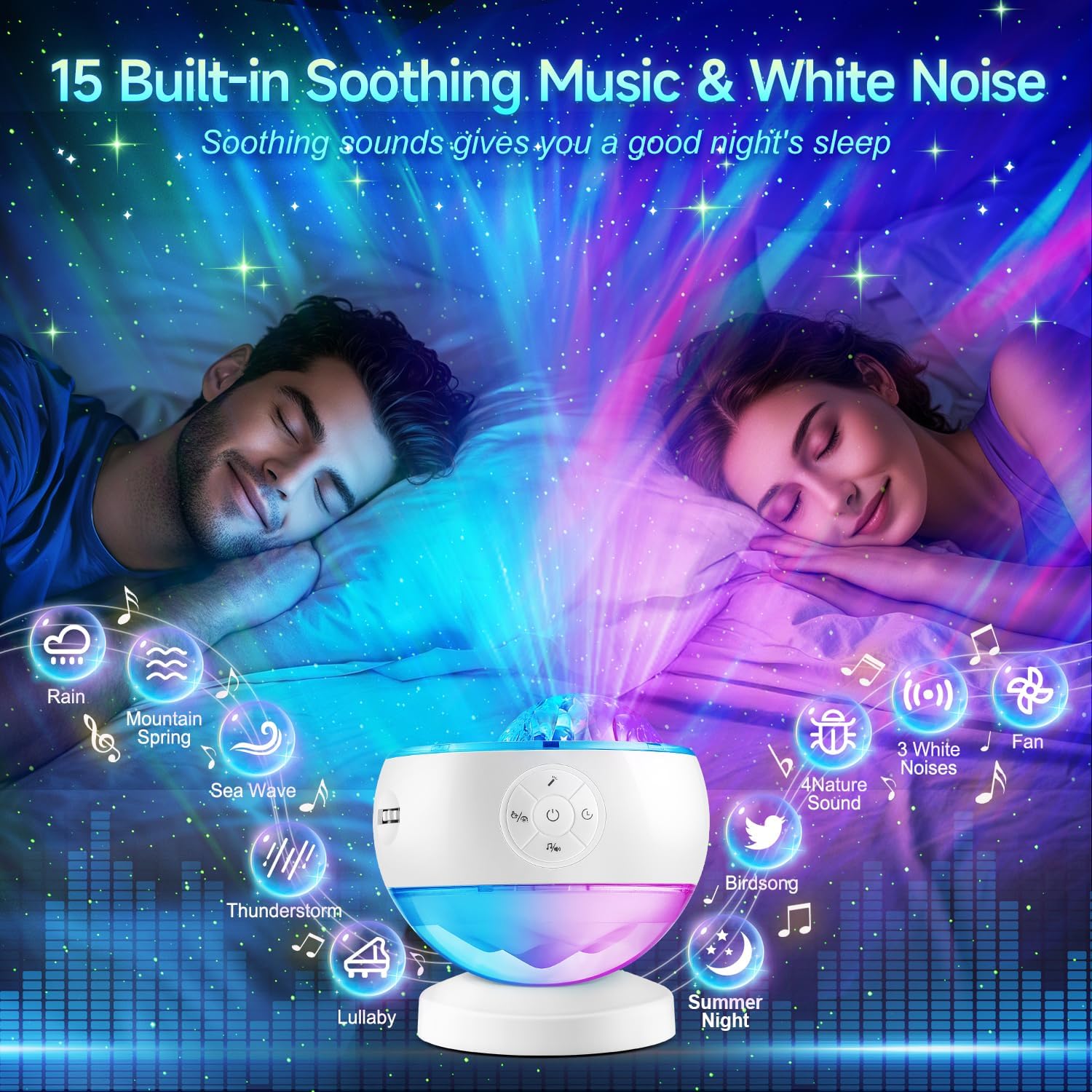 Northern Lights Projector,300+Color Modes Galaxy Projector for Bedroom, 15 White Noise, 5Moon Star Projector, Bluetooth, Remote Timer…